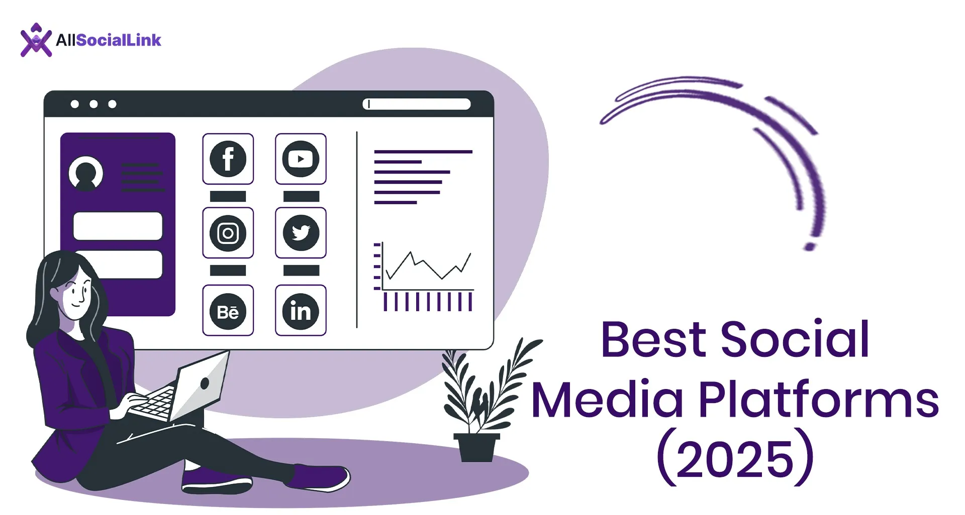 Best Social Media Platforms (2025)